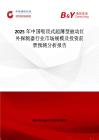 2025年中國吸頂式超薄型被動紅外探測器行業市場規模及投資前景預測分析報告