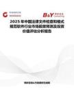 2025年中国法律文件检查和格式规范软件行业市场前景预测及投资价值评估分析报告