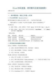 《Excel項(xiàng)目進(jìn)度：燃盡圖與任務(wù)完成趨勢(shì)》