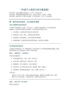 《年度個人成長計劃與復盤表》