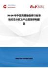 2026年中國高腰瑜伽褲行業市場動態分析及產業前景研判報告