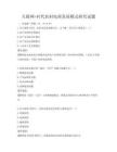 互聯網+時代農村電商發展模式研究試題