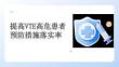 提高VTE高危患者預(yù)防措施落實(shí)率