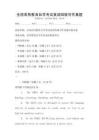 全國高等教育自學(xué)考試英語四級寫作真題
