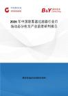 2026年中國除霧器過濾器行業市場動態分析及產業前景研判報告