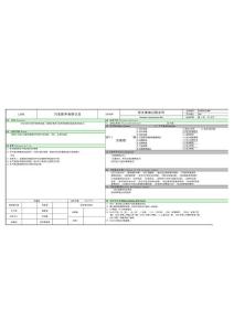 SP11 供方管理過程文件