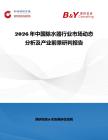 2026年中國除水器行業市場動態分析及產業前景研判報告
