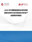 2026年中国陶瓷基复合材料和碳基复合材料行业市场动态分析及产业前景研判报告