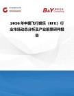 2026年中國飛行娛樂（IFE）行業市場動態分析及產業前景研判報告
