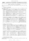 2026版一级建造师项目管理案例题专项训练题库培训宣贯材料