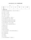 2026年度注會CPA《會計》備考題庫及答案
