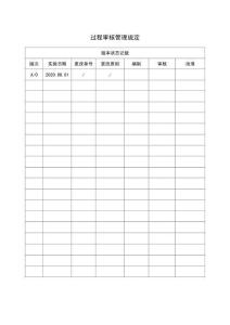 過(guò)程審核管理規(guī)定