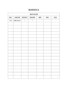 績效管理辦法