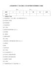 云南造林管護工三級(高級工)歷年參考題庫含答案解析(5卷版)