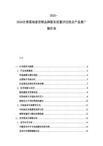 2025-2030全景落地窗營銷品牌服務(wù)質(zhì)量評估校企產(chǎn)品推廣操作表