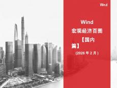 2026宏觀經濟百圖國內篇