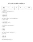 2023年安全員之C證(專職安全員)題庫含答案(新)