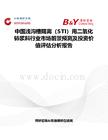 中国浅沟槽隔离（STI）用二氧化铈浆料行业市场前景预测及投资价值评估分析报告