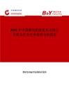2025年中國碳化硅渣漿泵市場占有率及行業(yè)競爭格局分析報告