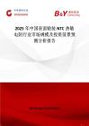2025年中国表面贴装NTC热敏电阻行业市场规模及投资前景预测分析报告