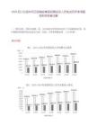 2026四川甘孜州丹巴县融投集团招聘总及人员笔试历年参考题库附带答案详解