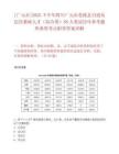 [广元市]2025下半年四川广元市苍溪县引进高层次紧缺人才（综合类）58人笔试历年参考题库典型考点附带答案详解