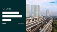 房地产 -2026年第一季度雅加达工业市场展望 Greater Jakarta Industrial Market Outlook Q1 2026