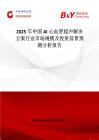 2025年中國AI心血管超聲解決方案行業市場規模及投資前景預測分析報告
