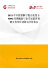 2025年中國寡核苷酸合成用2'-OMe-亞磷酰胺行業市場前景預測及投資價值評估分析報告