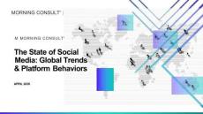 社交媒體的現狀：全球趨勢與平臺行為 The State of Social Media Global Trends & Platform Behaviors