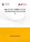 2025年中國小葉螺帽機行業市場前景預測及投資價值評估分析報告