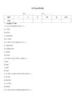 中興認證考試卷