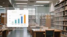 出国留学深造率高的院校与专业分析