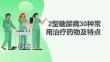 2型糖尿病30種常用治療藥物及特點