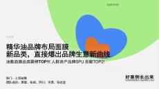 小红书 美妆品牌LAN种草内容营销方案 精华油品牌布局面膜新品类，直接爆出品牌生意新曲线