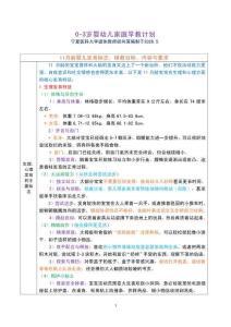 11月龄婴儿家庭早教计划