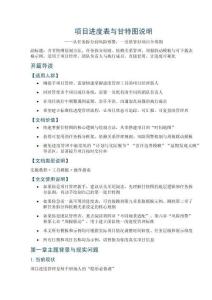 項目進度表與甘特圖說明——含甘特圖繪制方法、任務拆分原則、依賴關系管理、周報聯動模板與可下載表格示例