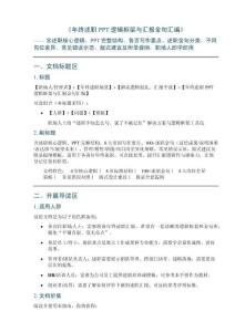 《年終述職邏輯框架與匯報(bào)金句匯編》——含述職核心邏輯、完整結(jié)構(gòu)、各頁(yè)寫作要點(diǎn)、述職金句分類、不同崗位差異、常見(jiàn)錯(cuò)誤示范、版式建議及附錄提綱