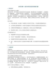 如何判斷一條升學信息是否準確可靠