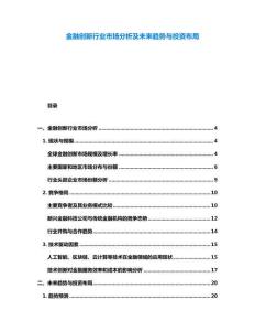 金融創新行業市場分析及未來趨勢與投資布局