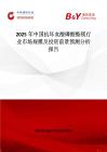 2025年中国抗坏血酸磷酸酯镁行业市场规模及投资前景预测分析报告