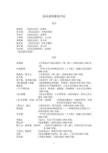 北航法学院各科老师推荐书目