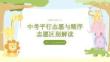 中考平行志愿與順序志愿區(qū)別解讀