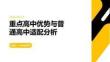 重點(diǎn)高中優(yōu)勢(shì)與普通高中適配分析