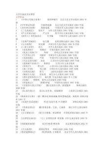 小學生閱讀書目推薦