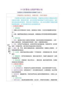 1个月婴儿家庭早教计划