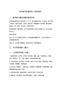 科學備孕全套知識（孕前準備）
