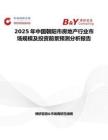 2025年中國朝陽市房地產行業市場規模及投資前景預測分析報告