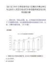 [金川區]2025甘肅金昌市金川區籍在外事業單位專業技術人員回引筆試歷年參考題庫典型考點附帶答案詳解