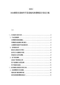 2025-2030期货交易软件开发系统风控逻辑设计优化方案